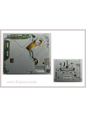 مکانیزم کدنزا